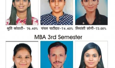 रॉयल कालेज के एमबीए विधार्थियों ने फिर किया उत्कृष्ट प्रदर्शन