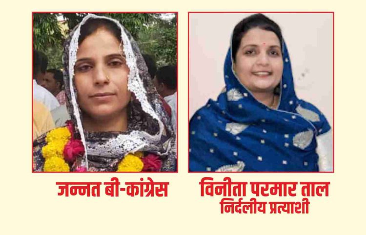 जावरा नगर पालिका उपचुनाव में कांग्रेस ने बरकरार रखी अपनी सीट, ताल में निर्दलीय विनीता परमार ने जीत हासिल की