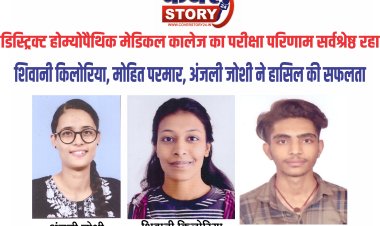 डिस्ट्रिक्ट होम्योपैथिक मेडिकल कालेज का परीक्षा परिणाम सर्वश्रेष्ठ रहा, शिवानी किलोरिया, मोहित परमार, अंजली जोशी ने हासिल की सफलता