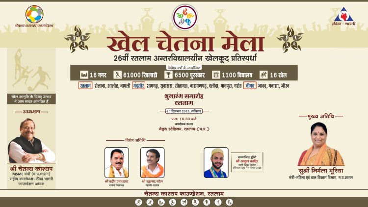 रतलाम में खेलो का महाकुंभ कल से, खेल चेतना मेले में 7 हजार स्कूली खिलाड़ी लेंगे भाग, मंत्री निर्मला भूरिया करेंगी उद्घाटन